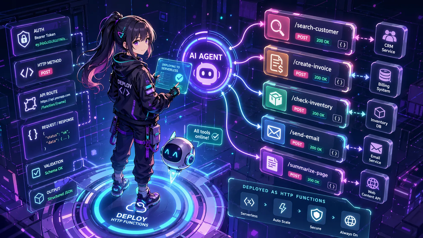 How to Deploy AI Agent Tools as HTTP Functions